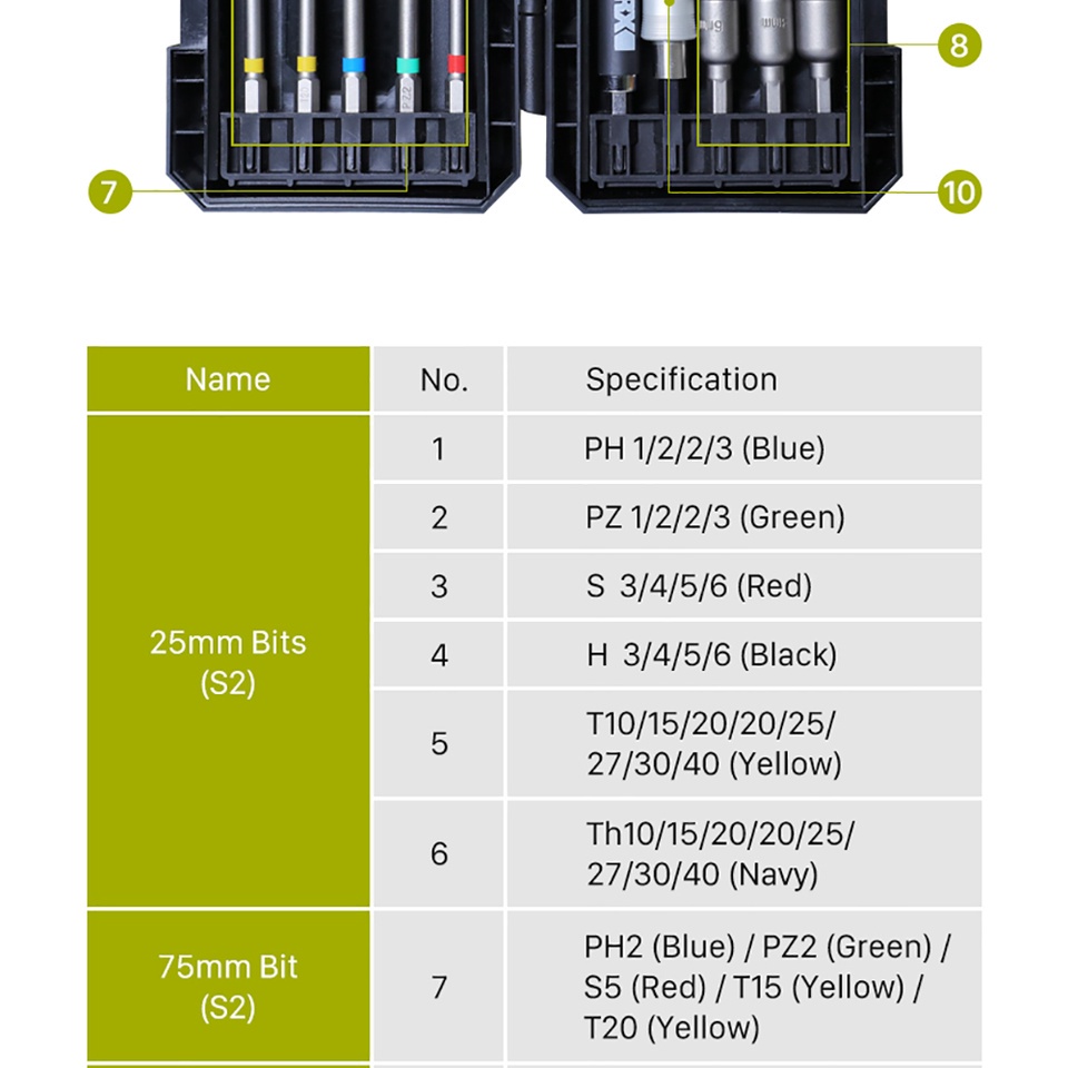 WORX DRILL BITS [WA1149]